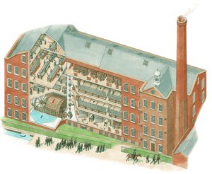 Quarry Bank Mill, Styal, Cheshire