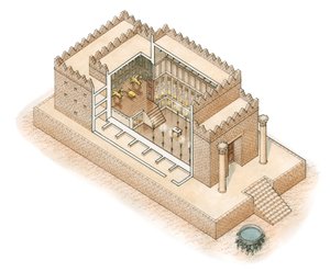 Salomons Tempel, Jerusalem, ca. -900--587