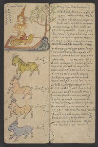Tiere aus dem Tierkreis, aus Phrommachat von Thai School