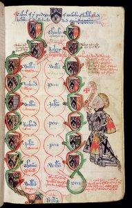 Stammbaum der Familie Anlaby, aus dem Anlaby Cartulary, ca. 1450 von Thomas Anlaby