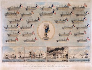 Die von Horatio Nelson erbeuteten Kriegsschiffe zwischen 1793 und 1801 während der Seeschlachten von Genua