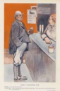 Leicht erklärt von Tom Browne