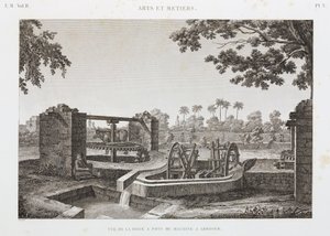 Tierkraft-Rad und Eimer-Bewässerungssystem, Ägypten, ca. 1798 von Unbekannt