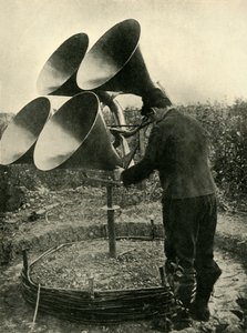 Flugabwehrgerät, Erster Weltkrieg, 1914-1918, um 1920