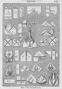 Anhang - Wie man Tischservietten faltet, 1907