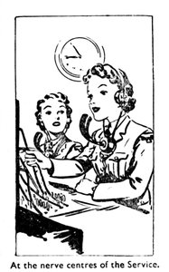 An den Nervenzentren des Dienstes, 1940