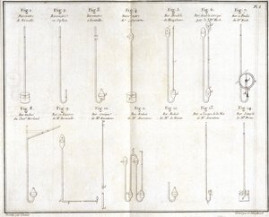 Barometer