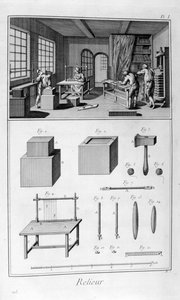 Buchbindung, 1751-1777