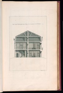 Gebundenes Druckwerk (Frankreich) von Unbekannt
