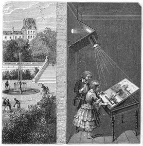 Kinder beobachten eine Außenszene durch eine Camera Obscura, 1887