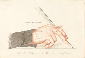 Kopie von Système de Magnée - Veritable Position de la Main et de la Plume von Unbekannt