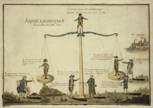 Kritische Karte. Allegorie Das Gleichgewicht Europas, 1791 von Unbekannt