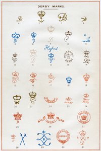 Derby-Marken, 1876
