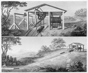 Doppelt geneigte Ebene zum Bewegen von Wannenbooten von einem Niveau zum anderen auf einem Kanal, 1796