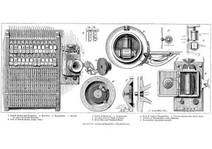 Edison-Kohlenstofftelefon, 1879