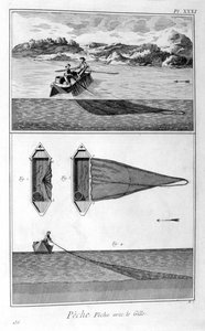 Fischen, Kiemennetzfischen, 1751-1777 von Unbekannt
