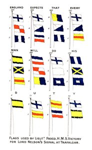 Flaggen für Nelsons berühmtes Signal in der Schlacht von Trafalgar, 1805 von Unbekannt