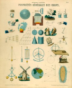 Allgemeine Eigenschaften von Körpern, ca. 1851