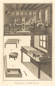 Imprimerie en Taille Douce: Tafel I von Unbekannt