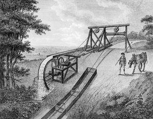 Schiefe Ebene, angetrieben durch Wasserrad, verwendet auf einem Kanal, 1796 von Unbekannt