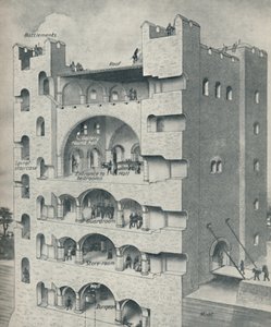 Im Donjon einer normannischen Burg, ca. 1934 von Unbekannt
