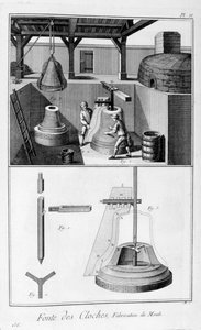 Glockenguss, 1751-1777