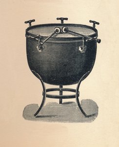 Kesselpauke, 1895