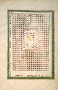 Blatt aus einem Beatus-Manuskript: Tabelle des Antichristen, ca. 1180 von Unbekannt