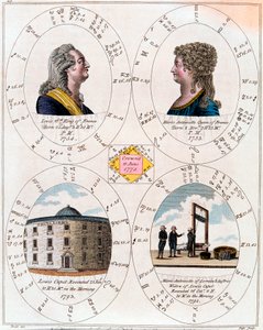 Ludwig XVI. und Marie Antoinette, König und Königin von Frankreich von Unbekannt