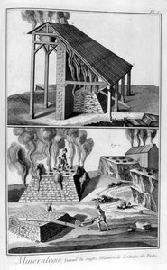 Mineralogie, Schwefelgewinnung aus Pyriten, 1751-1777