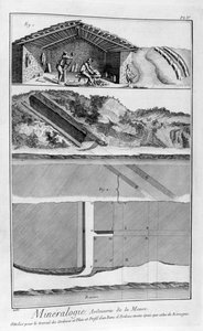 Mineralogie, Schieferwerke am Fluss Maas, Frankreich, 1751-1777 von Unbekannt