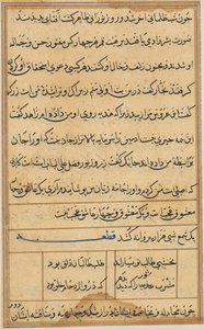 Seite aus Geschichten eines Papageis Tuti-nama: Textseite, ca. 1560 von Unbekannt