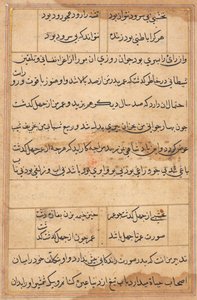 Seite aus Geschichten eines Papageis Tuti-nama: Textseite, ca. 1560 von Unbekannt