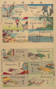 Bildwörterbuch, 1887