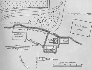 Plan der Verteidigungen bei Rorkes Drift, 22. Jan. 1879, ca. 1880