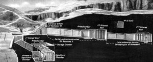 Lage des Grabes von Tutanchamun im Tal der Könige, Ägypten, 1933-1934