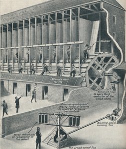 Gefangene arbeiten am Tretmühle, ca. 1934