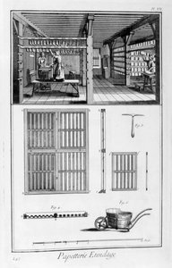 Papierherstellung, 1751-1777 von Unbekannt