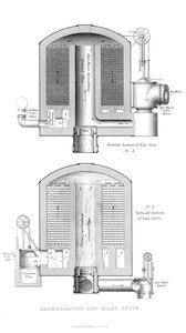 Regenerativer Heißluftofen, 1866