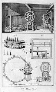 Rundmühle, 1751-1777 von Unbekannt
