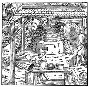 Trennung von Blei von Silber oder Gold in einem Kupellationsofen, 1556 von Unbekannt