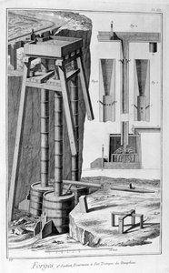 Eisenschmelzofen (1751-1777) von Unbekannt
