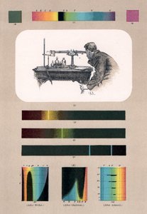 Spektroskopie von Unbekannt