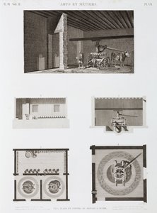 Zuckermühle, Ägypten, ca. 1798