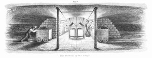 Der Boden des Schachts, 1862 von Unbekannt