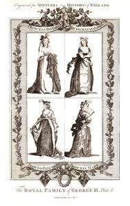 Die königliche Familie von George III, veröffentlicht von Alexander Hogg am 18. Januar 1794 (Platte 2)