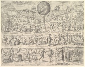 Die Welt, Käfig der Narren