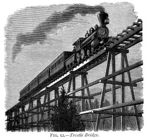 Zug überquert eine Holzbrücke auf der Union Pacific Railroad, Wyoming, USA, um 1870 von Unbekannt