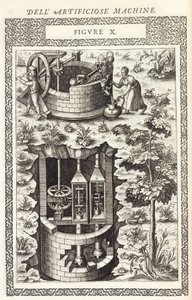 Wasserversorgungs- und Behandlungsmaschine zum Heben von Wasser aus einem Brunnen von Unbekannt