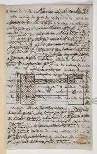 Brief an Panizzi von Unbekannter Künstler